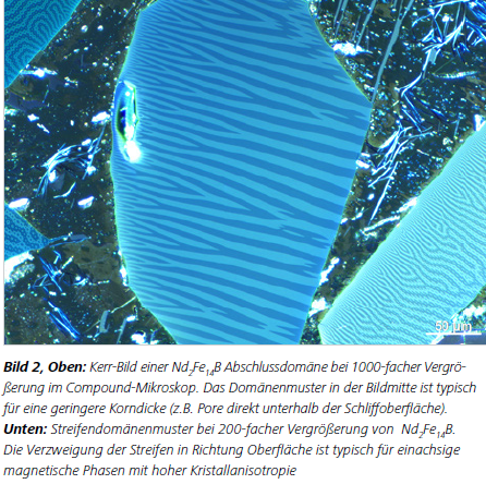 Unten: Streifendomänenmuster bei 200-facher Vergrößerung von Nd2Fe14B. Die Verzweigung der Streifen in Richtung Oberfläche ist typisch für einachsige magnetische Phasen mit hoher Kristallanisotropie