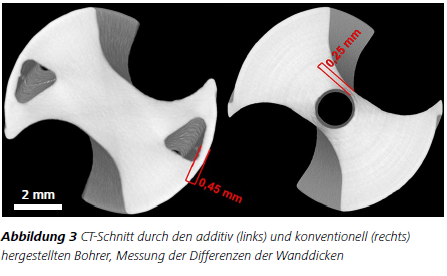 Abbildung 3 CT-Schnitt durch den additiv (links) und konventionell (rechts)
hergestellten Bohrer, Messung der Differenzen der Wanddicken