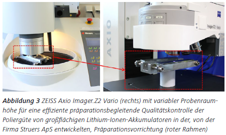 Abbildung 3 ZEISS Axio Imager.Z2 Vario (rechts) mit variabler Probenraumhöhe für eine effiziente präparationsbegleitende Qualitätskontrolle der Poliergüte von großflächigen Lithium-Ionen-Akkumulatoren in der, von der Firma Struers ApS entwickelten, Präparationsvorrichtung (roter Rahmen)